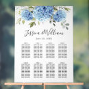 Search for dusty blue welcome signs posters Bohemian