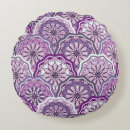 Search for arabic calligraphy cushions Antique