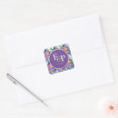 Search for purple monogram stickers Pretty