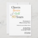 Search for cheers to 80 years birthday invitations Eighty
