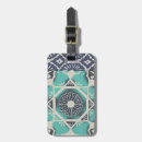 Search for batik accessories Motifs