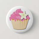 Search for candy striped badges Stripes