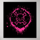 Search for cross bones posters Skulls