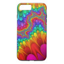 Search for abstract iphone 7 plus cases Neon