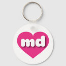 Search for mds key rings Maryland