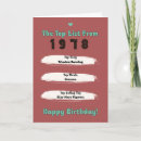 Search for 1978 cards 70s