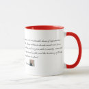 Search for quotation mugs Politics