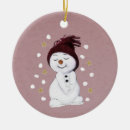 Search for snowman christmas tree decorations Happy