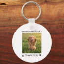Search for veterinary accessories Animal lover