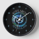Search for wellington clocks New zealand