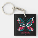 Search for beautiful butterflies key rings Nature
