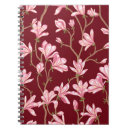 Search for branches notebooks Vintage