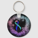 Search for thyroid key rings Teal