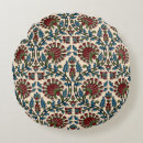 Search for block print cushions Red