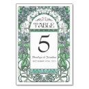 Search for wedding table cards Floral