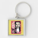 Search for the wizard oz key rings Dorothy
