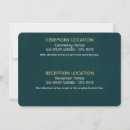 Search for background 4x6 invitations Classic