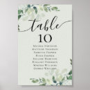 Search for table plan posters Eucalyptus