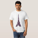 Search for pointillism tshirts France