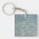 Search for blue water key rings Tropical