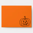 Search for scary pumpkin face Spooky