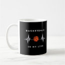 Search for basketball quotes mugs Trendy