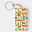 Search for landmarks key rings Architecture