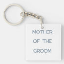 Search for special mom key rings For her