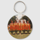 Search for entertainer round key rings Vintage
