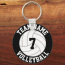 Search for player name and number key rings High school