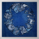 Search for astrology charts posters Fantasy