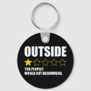 Search for rated round key rings Funny