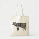 Search for meat bags Pork