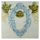 Search for wall border tiles Home improvement wall