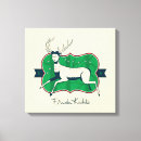 Search for frida kahlo canvas prints Feminist