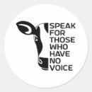Search for speaking stickers Awareness