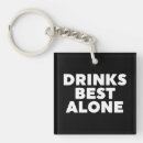 Search for alone key rings Introvert