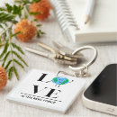 Search for answer key rings Love is the answer