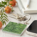 Search for funny pattern key rings Texture