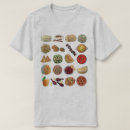 Search for indians tshirts Food