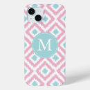 Search for tribal pattern iphone cases Southwest