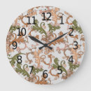 Search for victorian clocks Retro