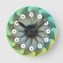 Search for face clocks Star