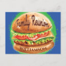 Search for family reunion postcard invitations Picnic