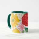 Search for red nature mugs Floral