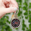 Search for millennial key rings 1776 to 2026