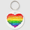 Search for scribble key rings Drawing