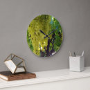 Search for grape clocks Bunch