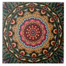 Search for italian tiles Backsplash