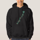 Search for chart hoodies Stock
